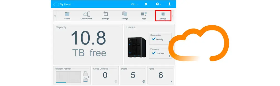 My Cloud OS 5