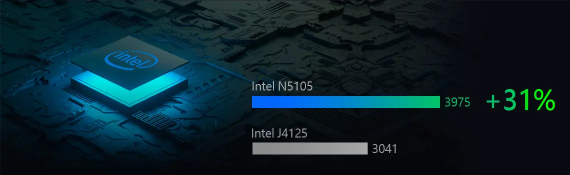 Performance Intel Celeron