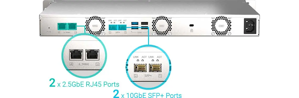 Portas 10GbE e 2,5GbE de alta velocidade