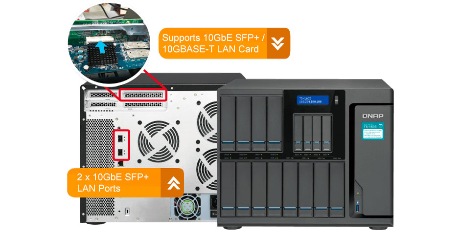 NAS 16 Baias Preparado para rede 10GbE