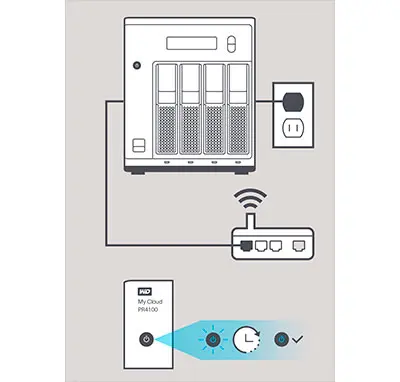 Simples configuração