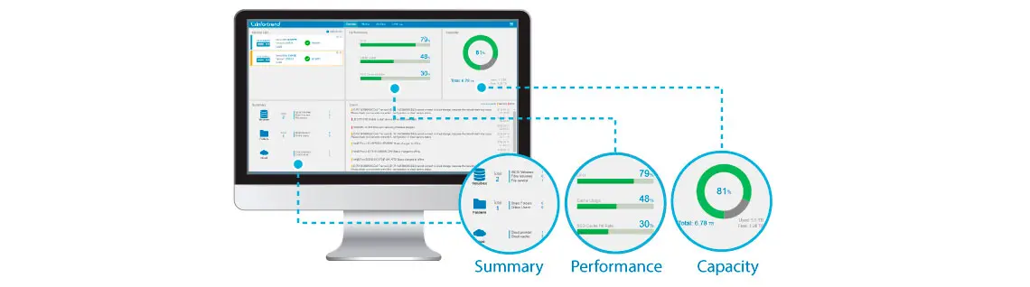 Software intuitivo para gerenciamento de armazenamento