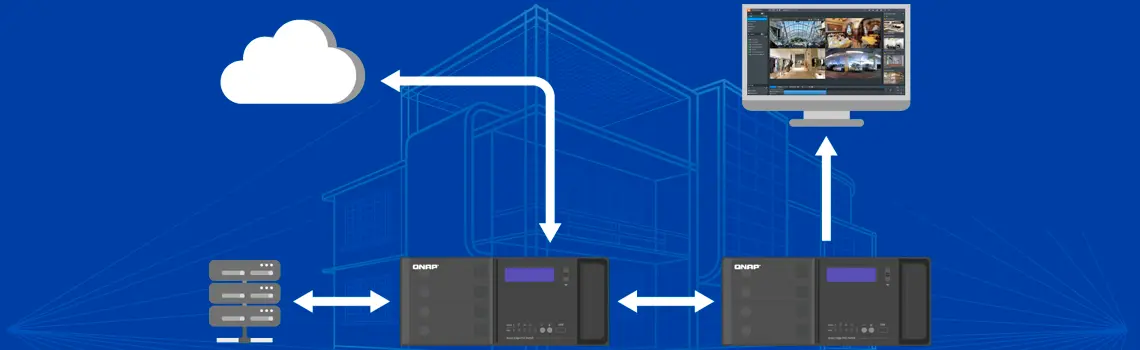 Solução de backup remoto de dados de vigilância com HBS 3