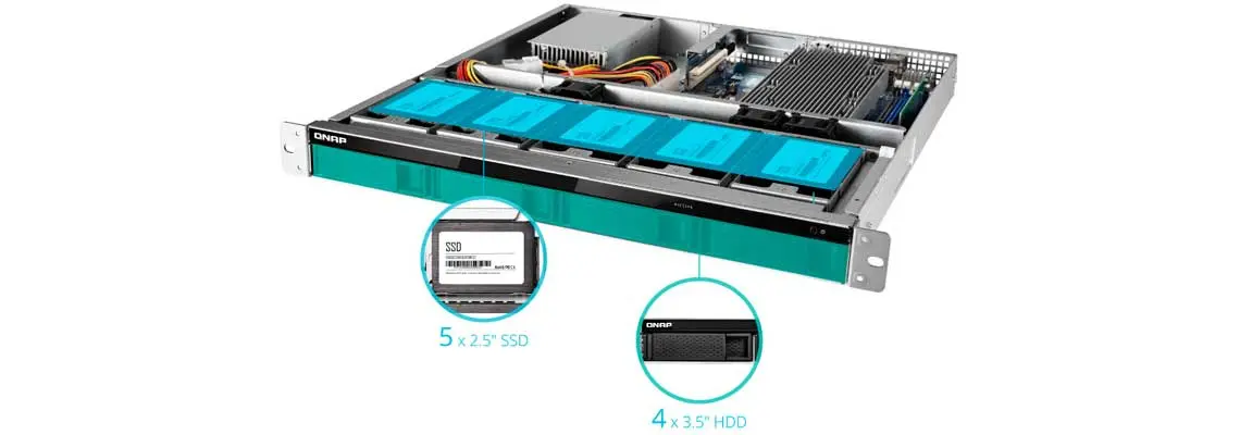 Storage híbrido que permite armazenamento em camadas