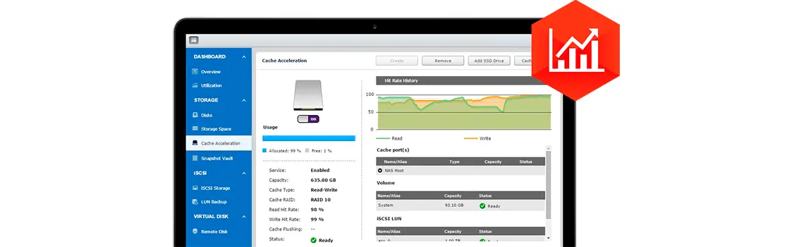 Storage Rack com aceleração através de discos SSD