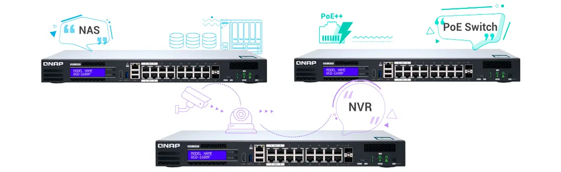 Switch com funções de NVR e NAS