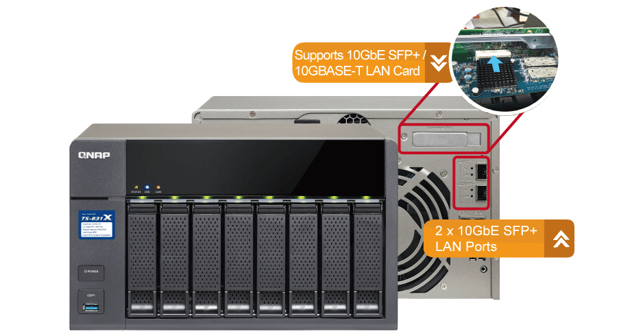 Storage 80TB com 10GbE Ready