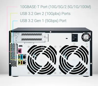 TVS-672X com 2 portas 10GbE e uma porta 10GBASE-T