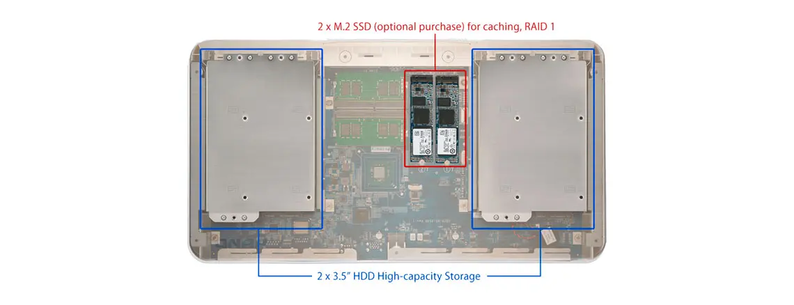 Virtualização de mídia com cache e superprovisionamento de SSD