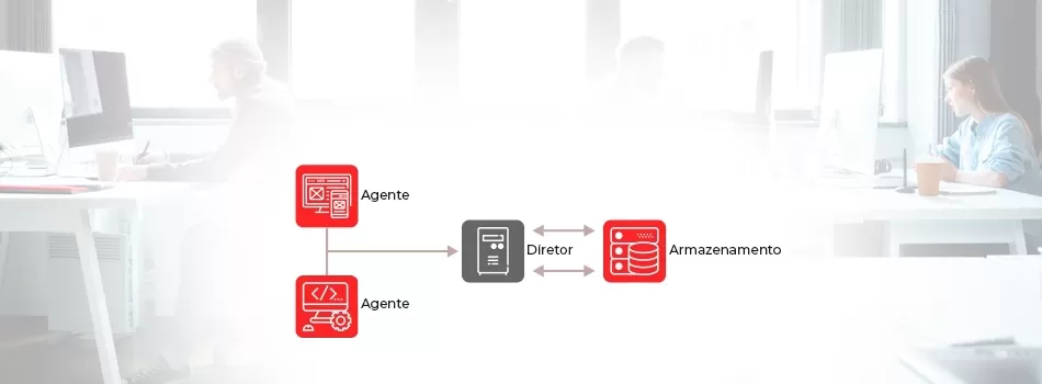 Como Funciona O Bacula?