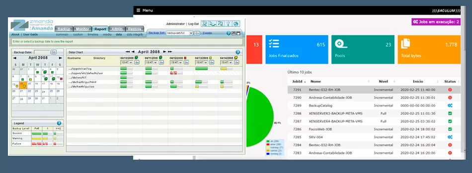 Softwares De Backup